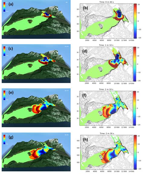 lituya bay population|NHESS .